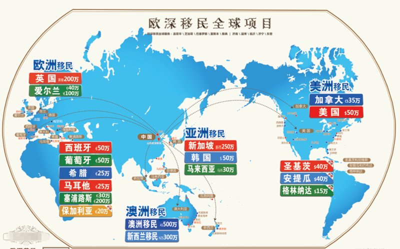 签证代办：解读最新行业动态