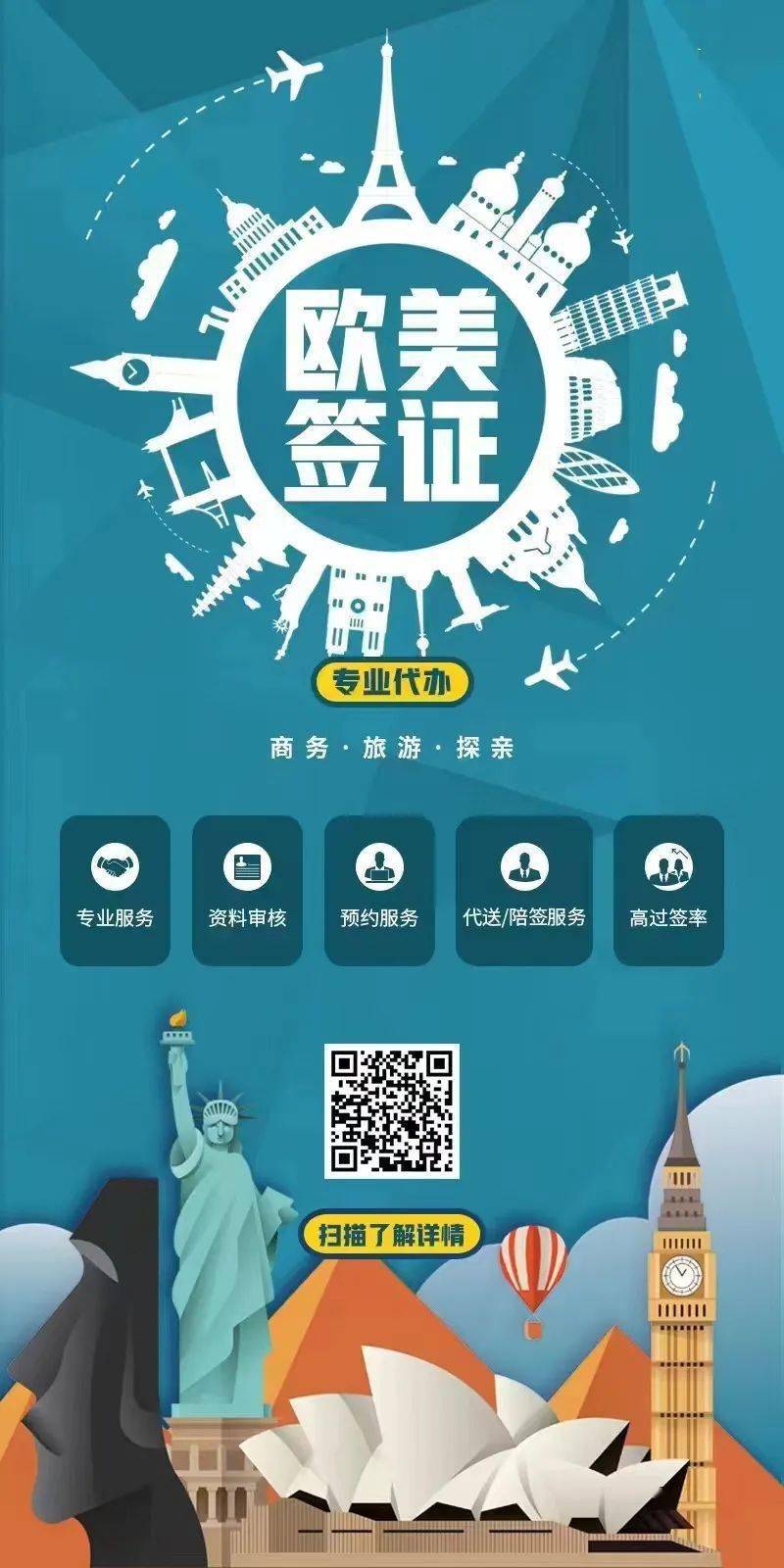 签证代办：如何高效地准备旅行的脚步